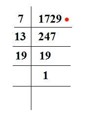 Ramanujan-Hardy number