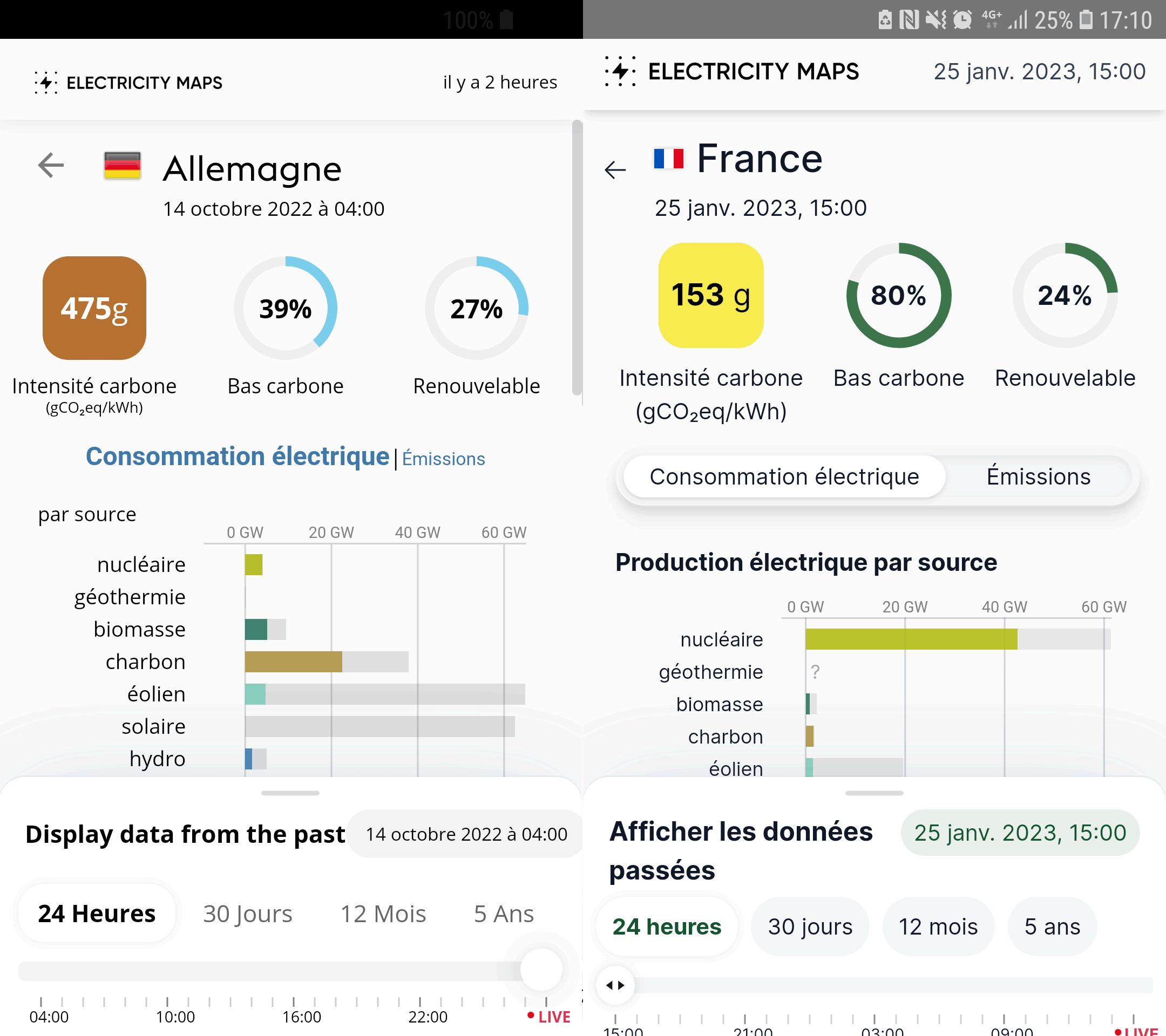 New mobile app : time slider cropped · Issue #4975 · electricitymaps ...