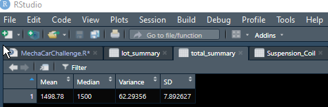 GitHub - DSupps/MechaCar_Statistical_Analysis: R programming language ...