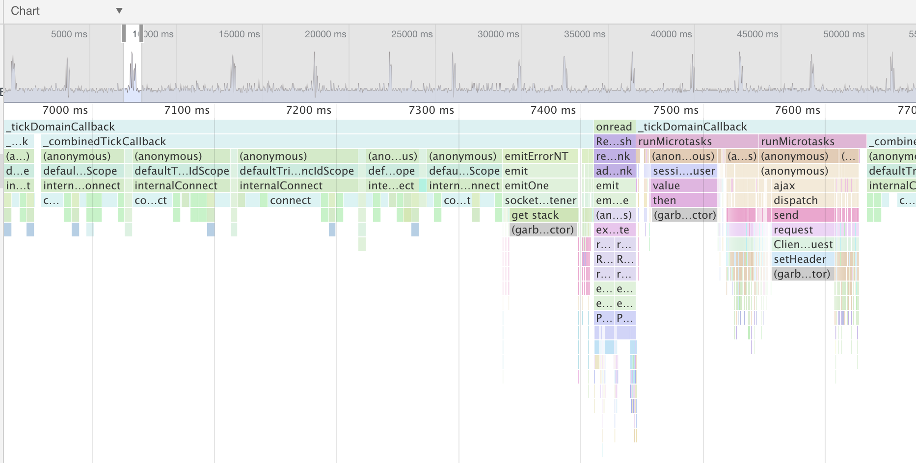 capture d ecran le 2018-10-08 a 17 01 05