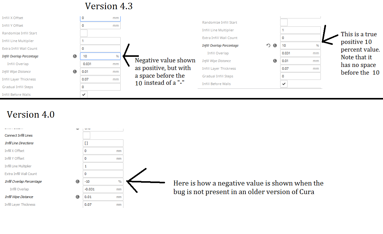 rendering differences