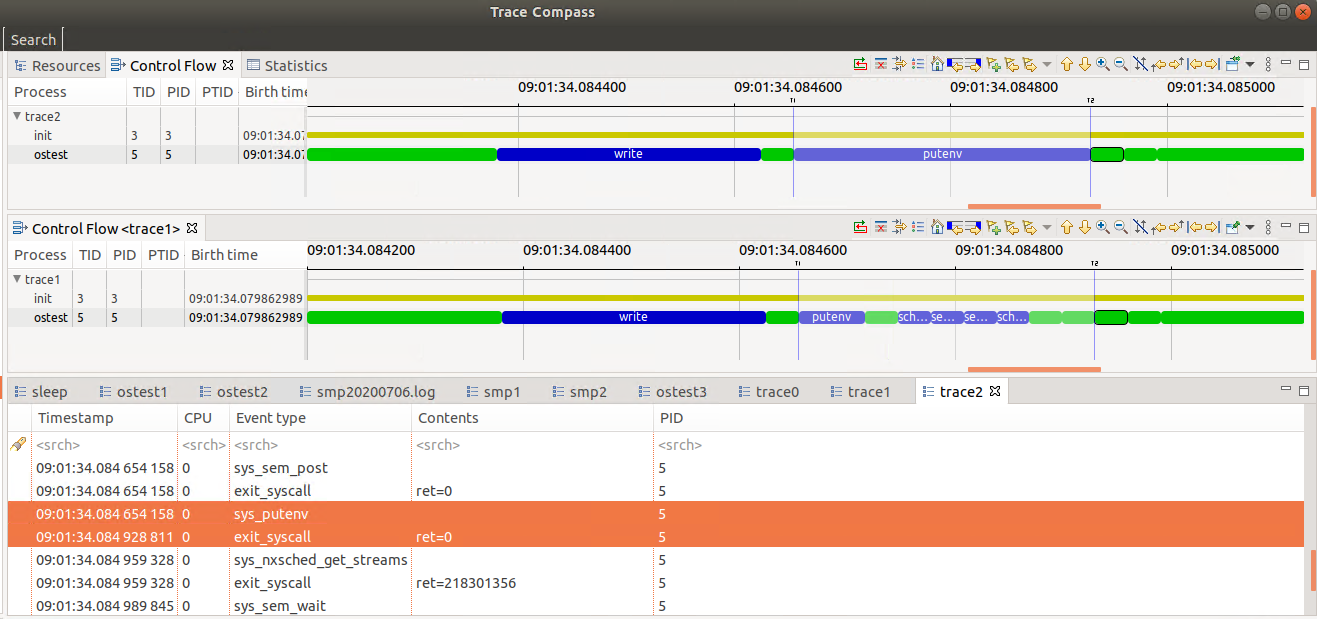 tracecompass-fig1
