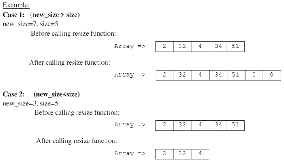 GitHub - nimra-maqbool/OOP-Lab1A-Pointers-DynamicMemory: C++ lab ...