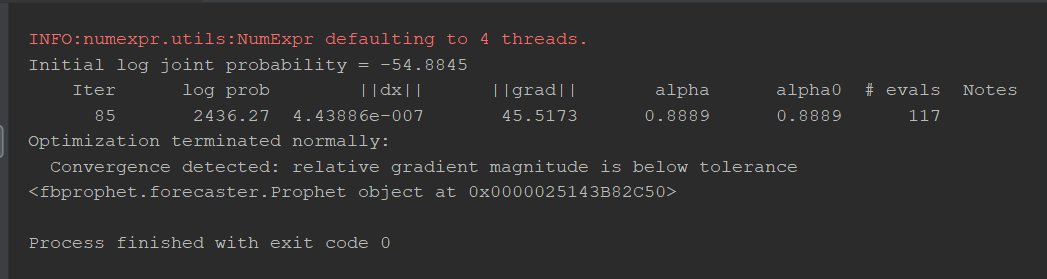 Prophet Logistic Growth Predict issue in Python · Issue #1259 ...