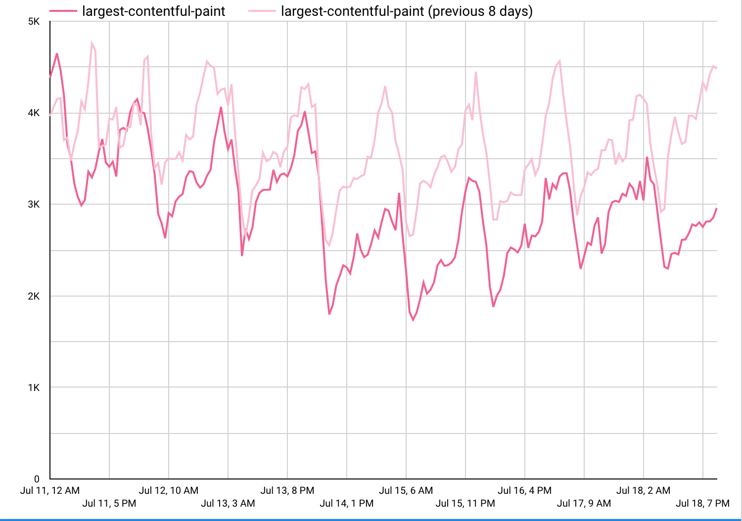 Screenshot 2021-08-16 at 16 33 23