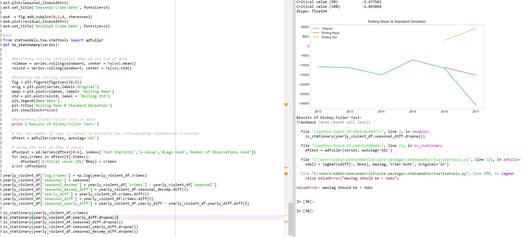 BUG: Augmented dickey-fuller test with fewer than 9 observations ...