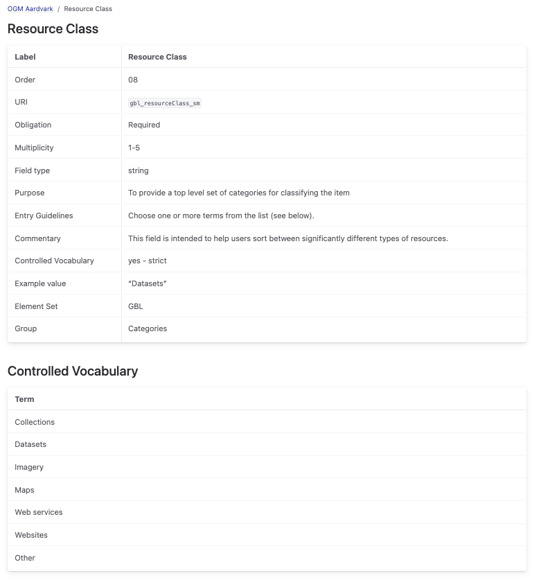 Screen Shot 2022-07-11 at 2 07 36 PM