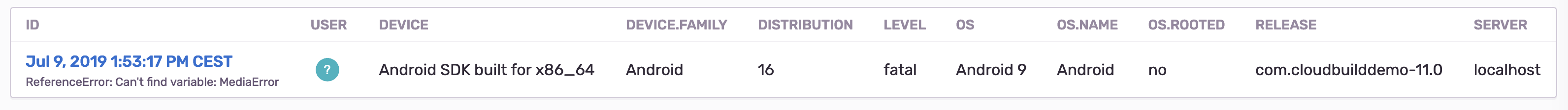 grafik