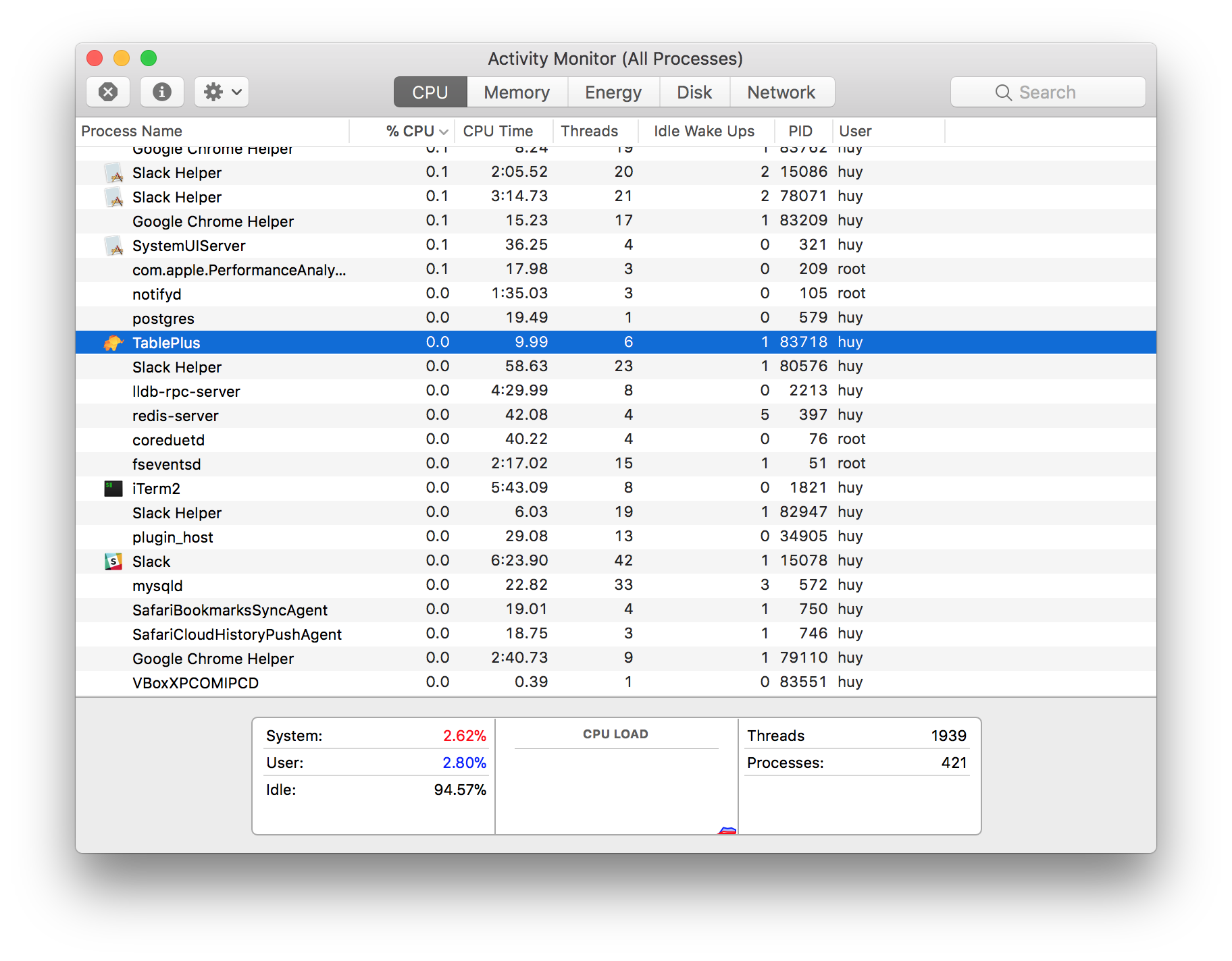 Infected with bitcoin miner? · Issue #279 · TablePlus/TablePlus