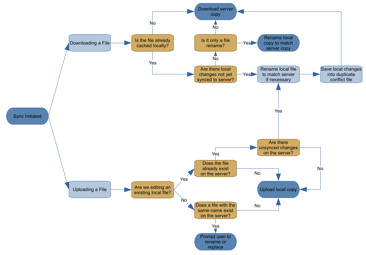 Screenshot from 2019-09-07 13-30-01