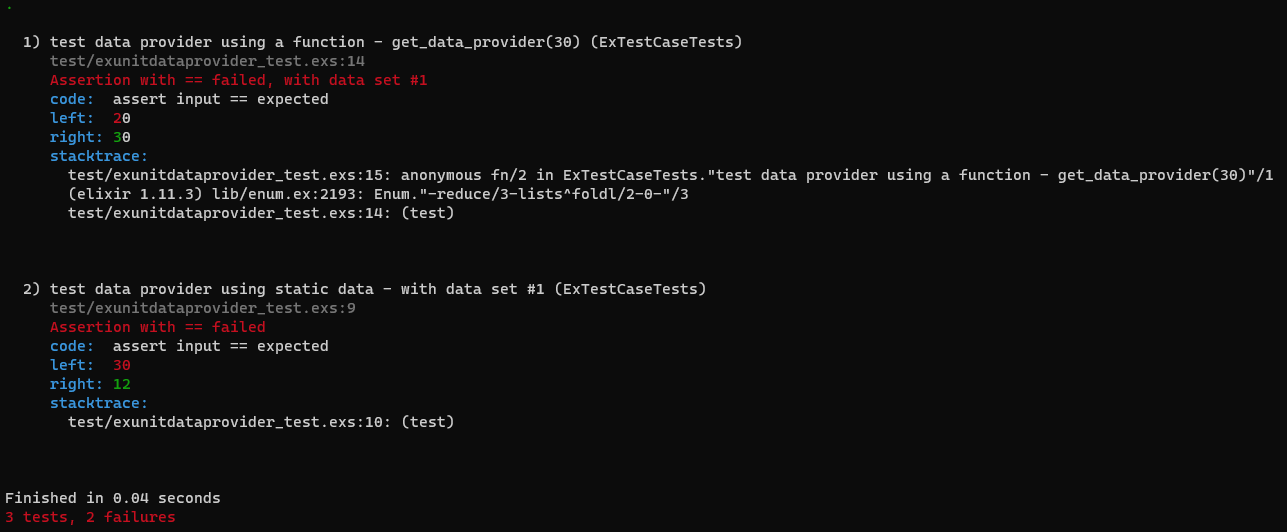 GitHub - igorsegallafa/ex-test-case: Elixir test case extended to ...