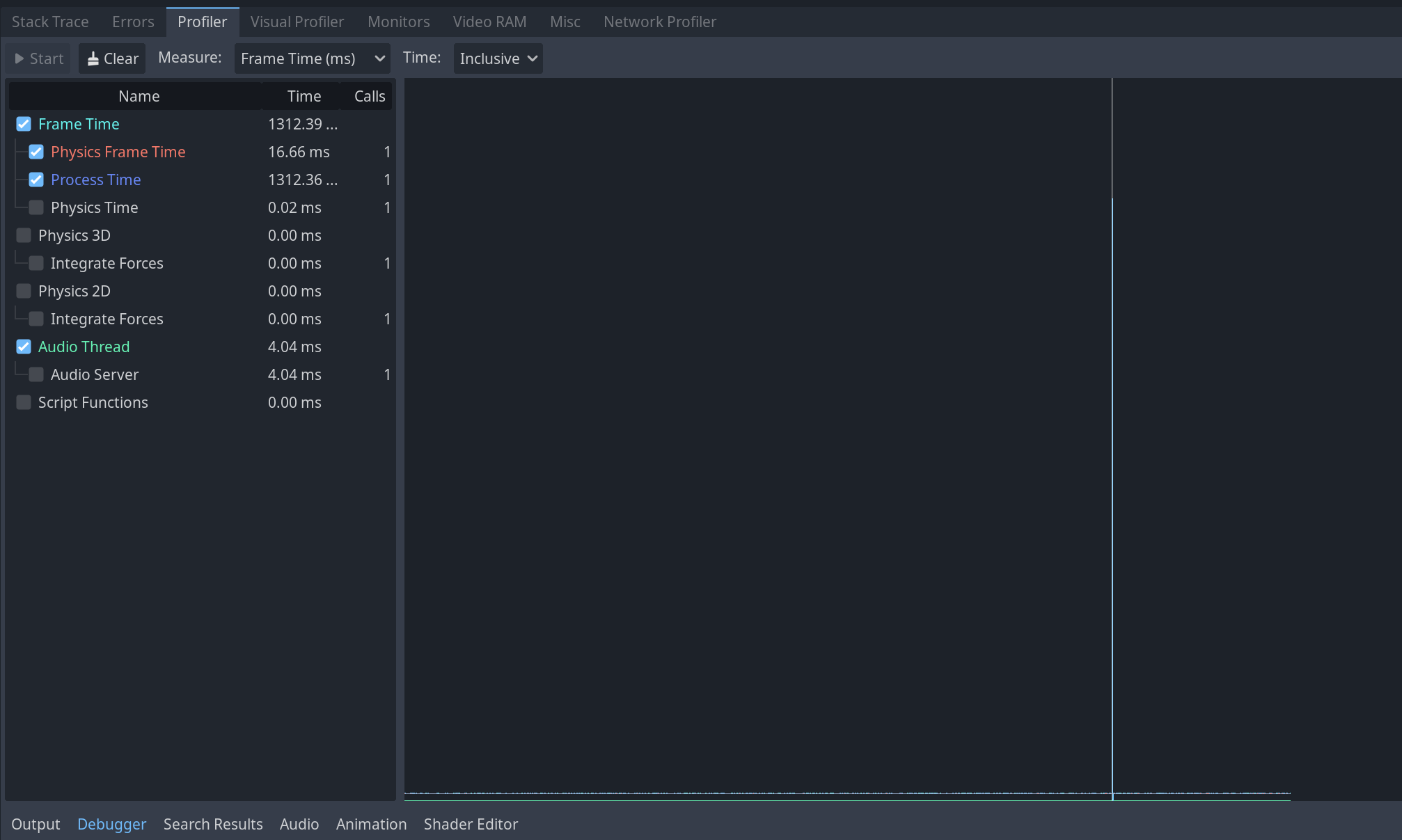 AudioStreamPlayer intermittently causes Process Time to spike during a ...