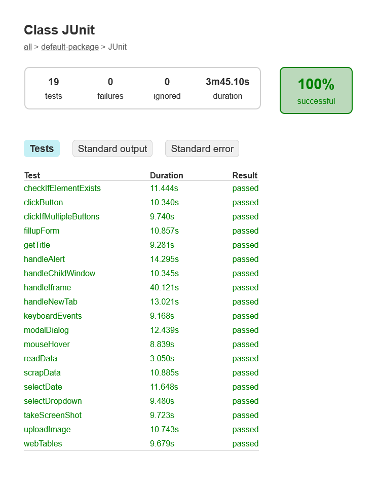 GitHub - rakibulshamim/Junit-Demo-Project