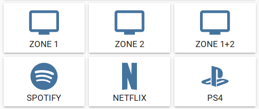 zone1, zone2, zone1+2 icons · Issue #3942 · Templarian/MaterialDesign ...