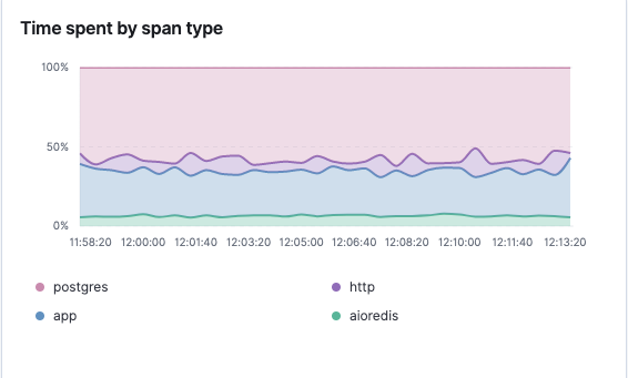 Screen Shot 2021-04-12 at 1 08 31 PM