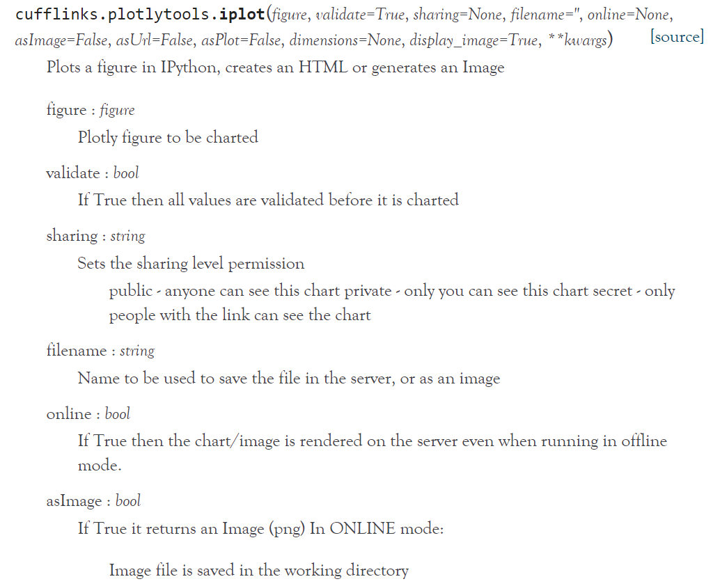 Detailed Code Documentation · Issue 104 · · GitHub