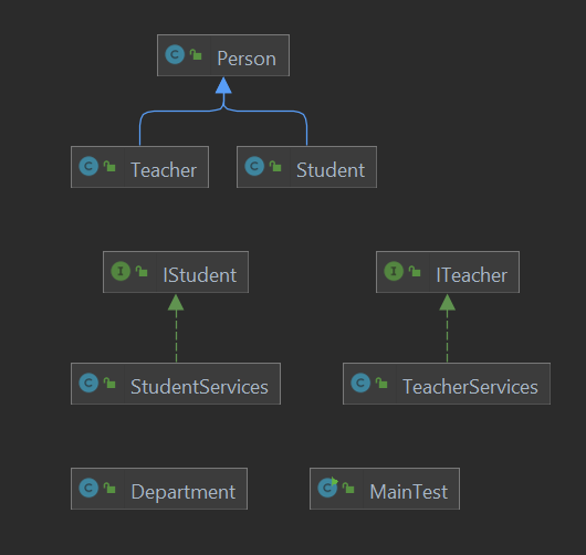 GitHub - ekinglsmakn/School-information-System: It is a school ...