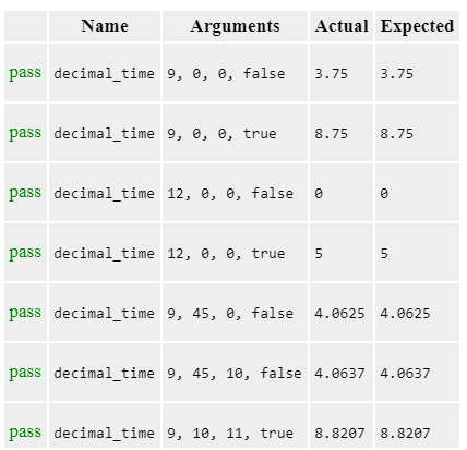 CMPE-180A-Data-Structures-and-Algorithms/Practice Problems/Week 1 ...