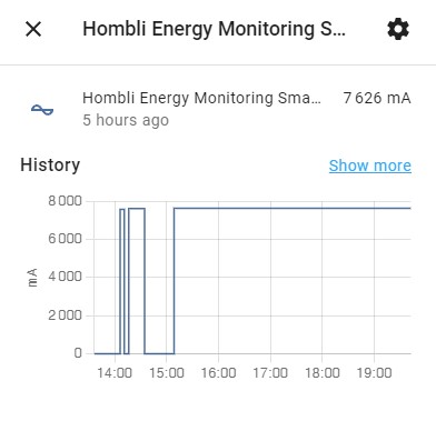 tuya-overview-current