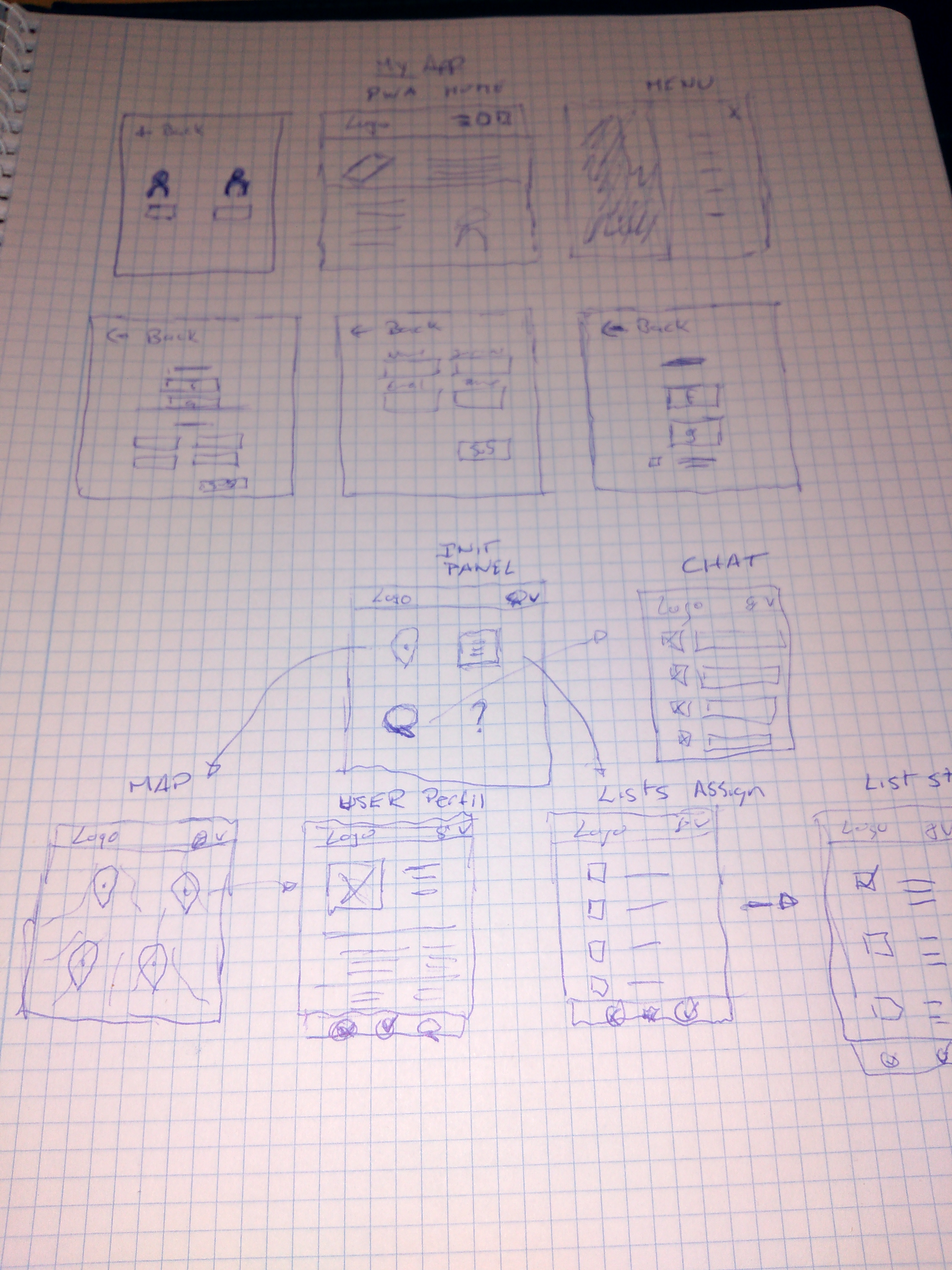 GitHub - lmhernando83/Proyecto-Final: Proyecto Final made in Angular