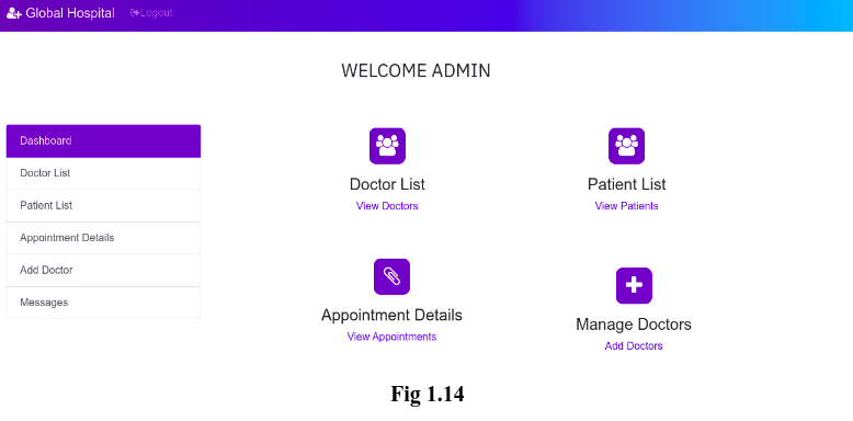 Hospital Management System Source Code In Php