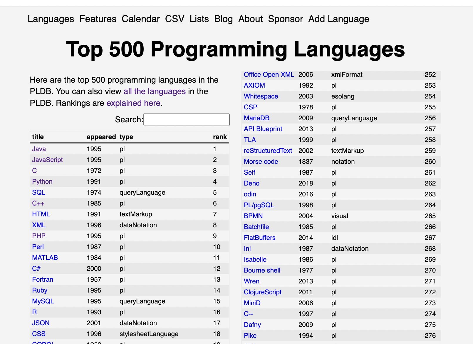 Screenshot 2022-10-21 at 10 55 13 PM