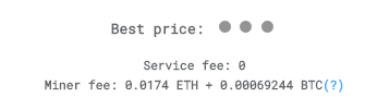 price loading