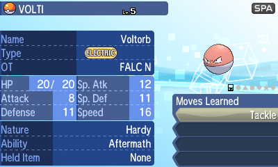 VOLTI