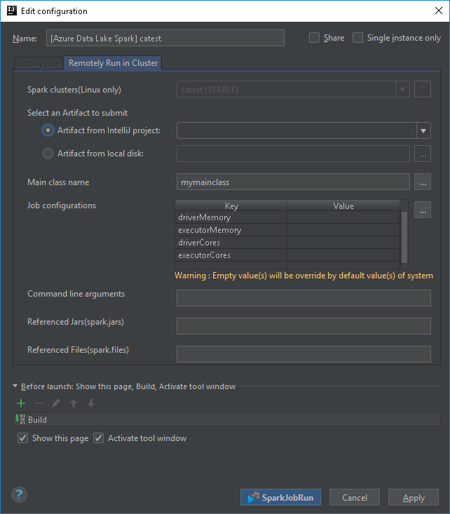 [IntelliJ][Spark on ADL] Keep Artifact empty will not show meaningful
