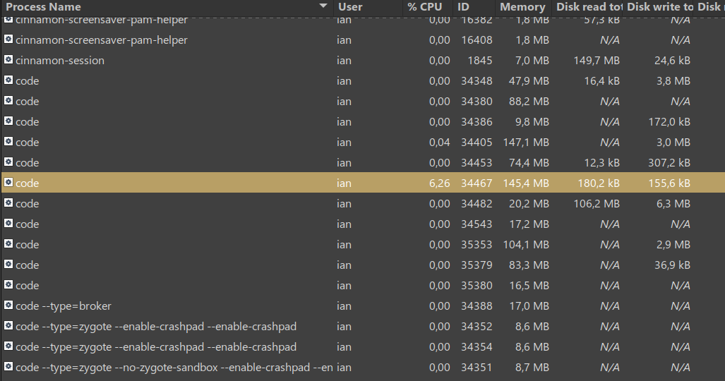 Infinite unresponsive loop on debugging any extension · Issue #168817 ...