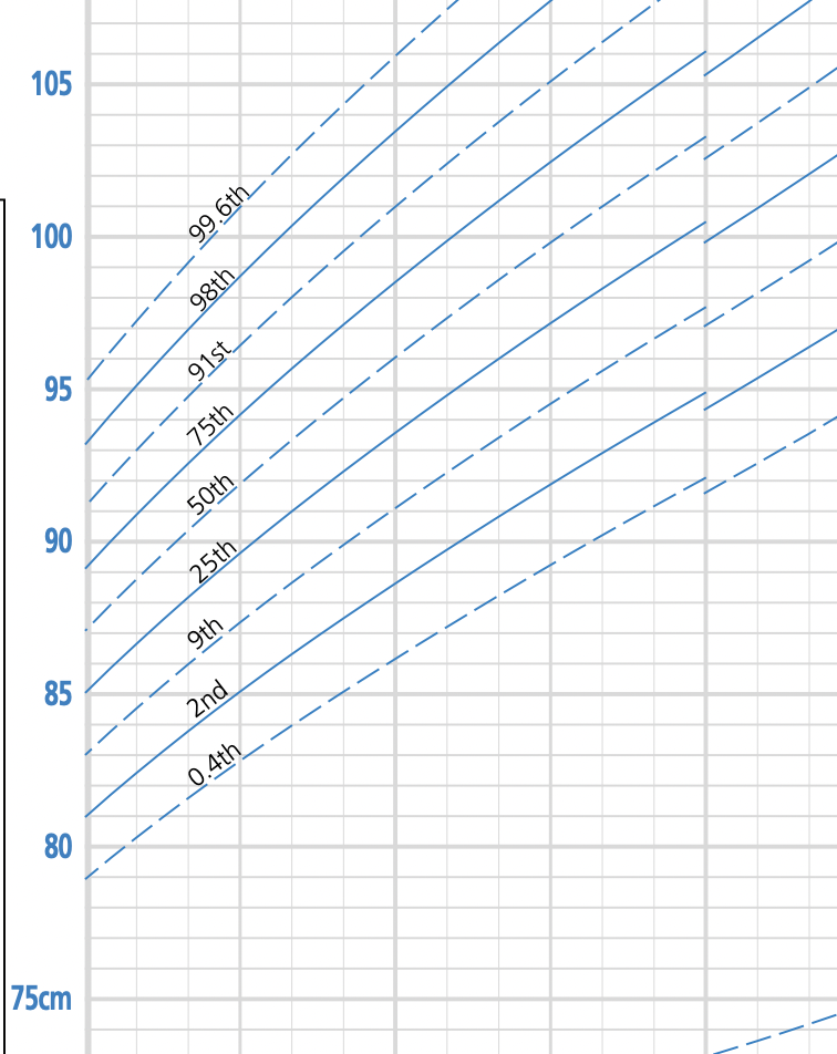 Screenshot 2022-07-03 at 22 11 44