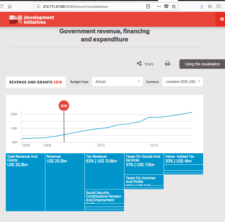 screen shot 2018-10-04 at 14 17 26