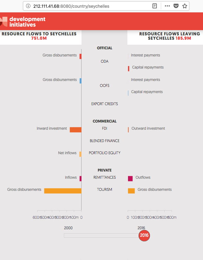 screen shot 2018-10-04 at 16 21 08