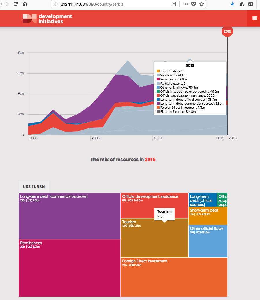 screen shot 2018-10-04 at 16 29 07