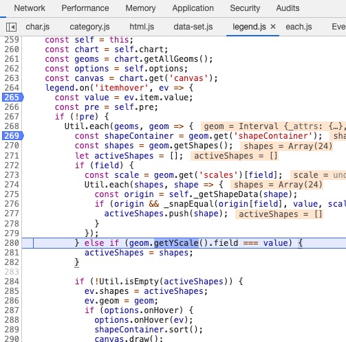自定义图例时，无法触发hover事件 · Issue #1285 · antvis/G2 · GitHub