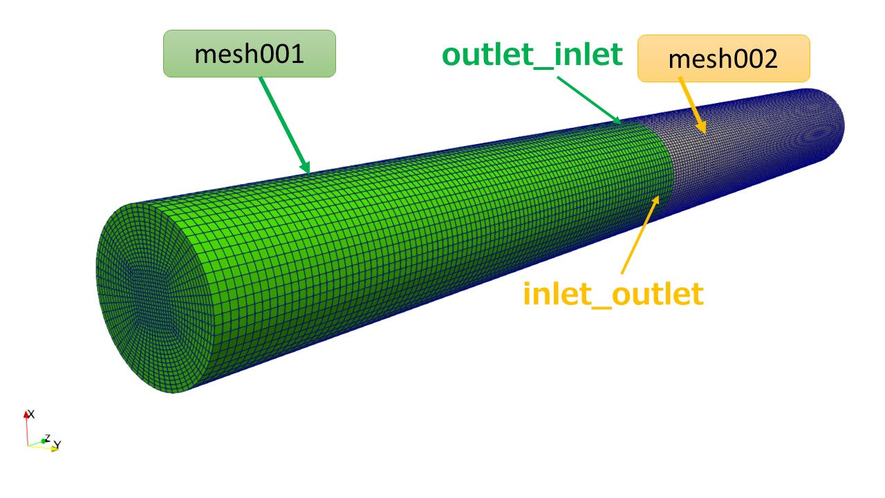 GitHub - kamakiri1225/Cylinder_stitchMesh_cyclicAMI