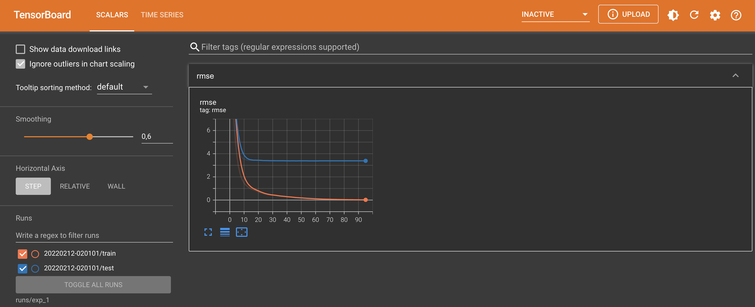 XGBoost w/ Tensorboard
