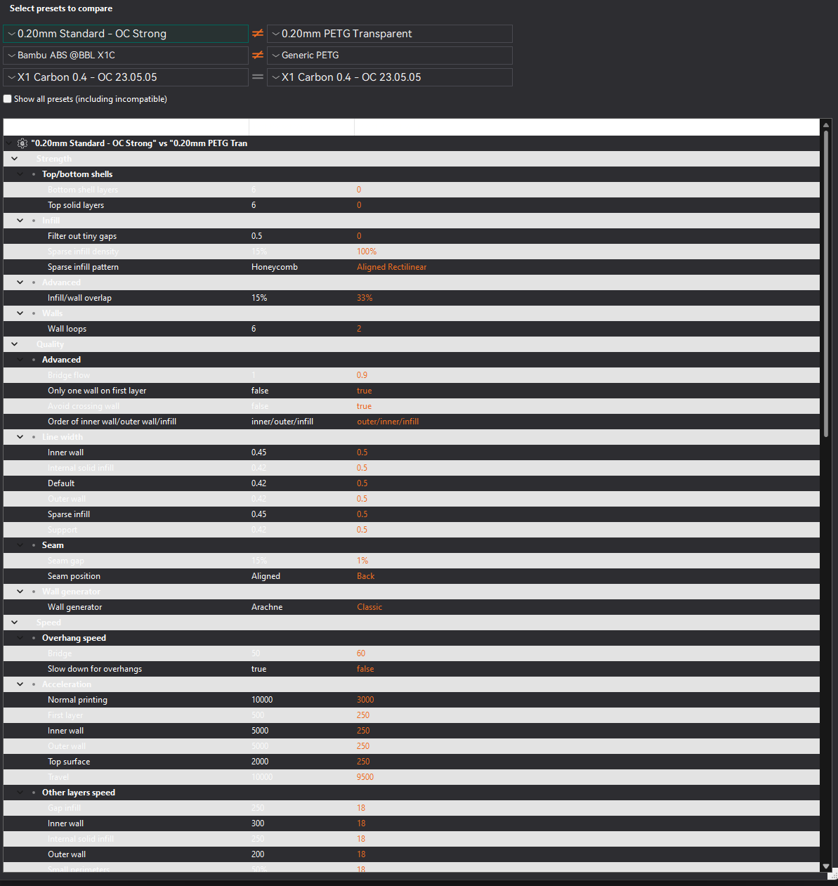 Compare Preset Dark Mode Color Issue · Issue #966 · OrcaSlicer ...