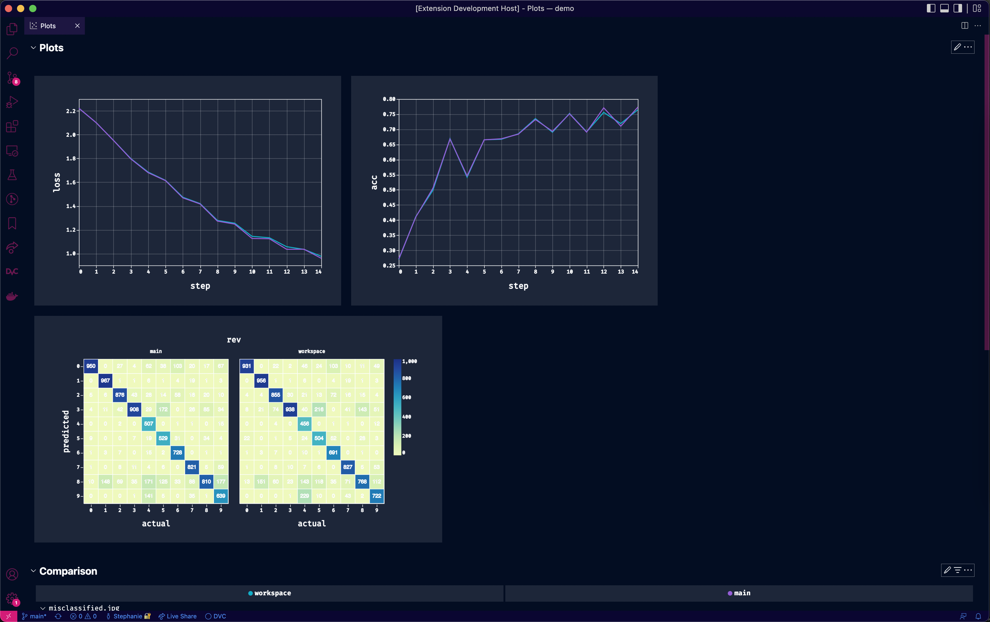 Screen Shot 2022-05-20 at 11 24 03 AM