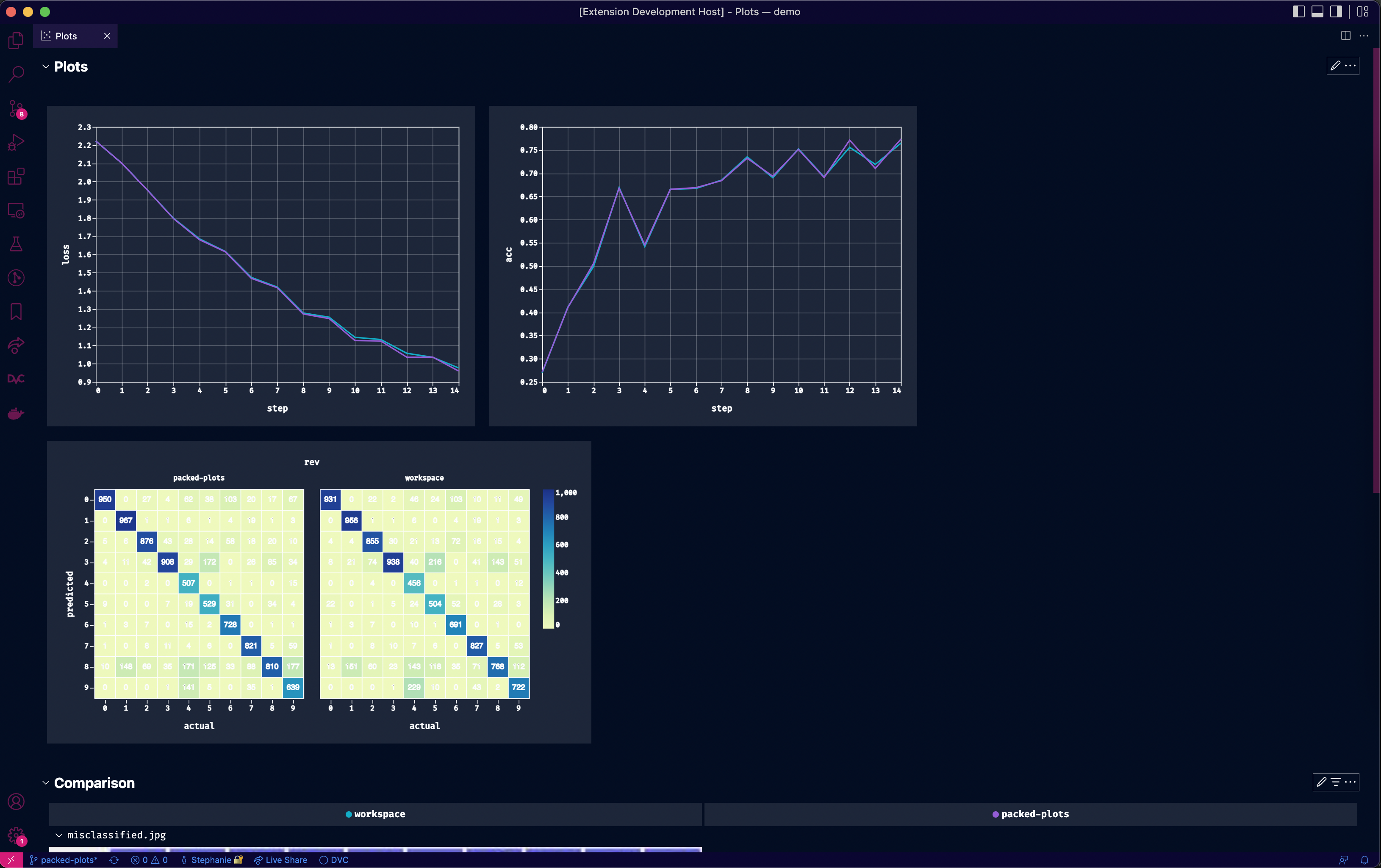 Screen Shot 2022-05-20 at 11 22 42 AM