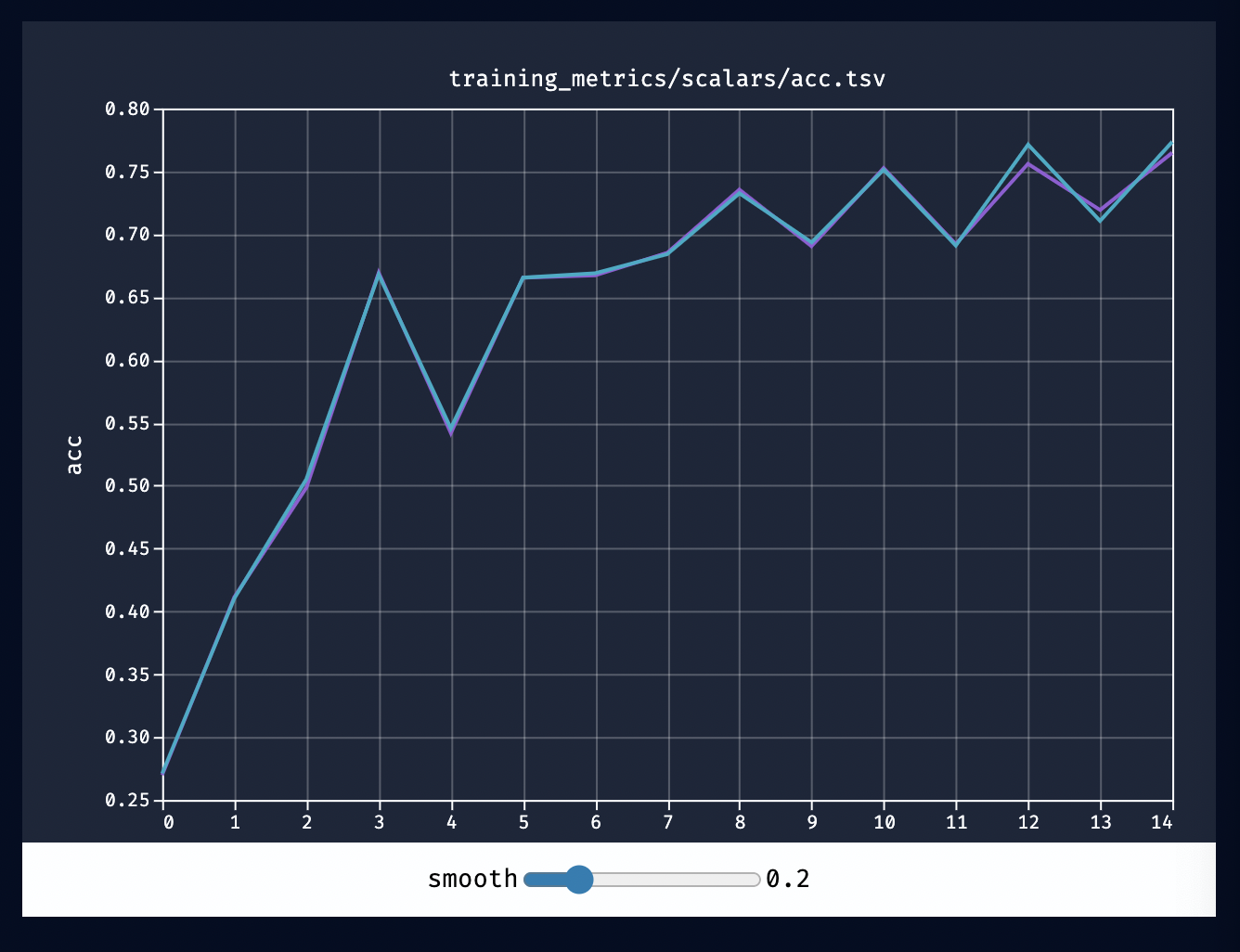 Screen Shot 2022-08-25 at 2 15 39 PM