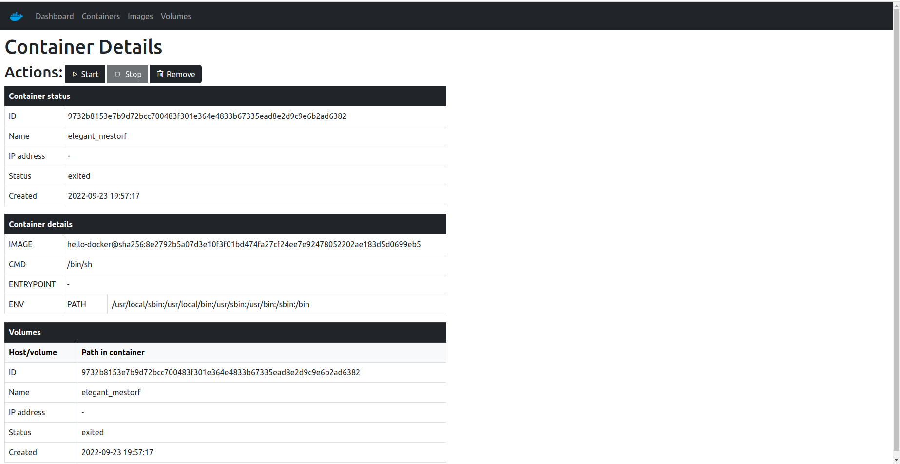 GitHub Orensaldanha docker web gui A Web GUI For Docker