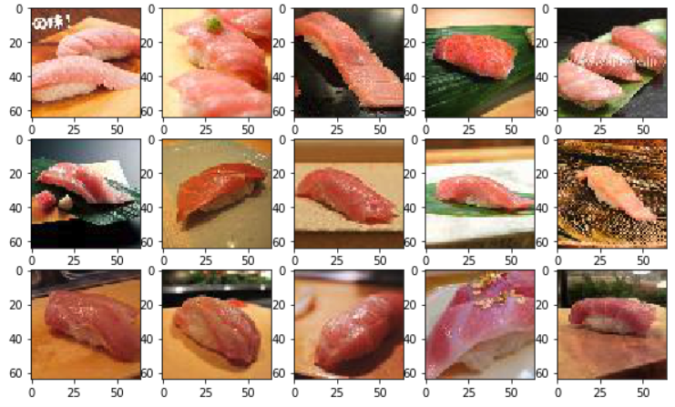 GitHub - GL-Kageyama/SushiDataSet_ver2 · GitHub