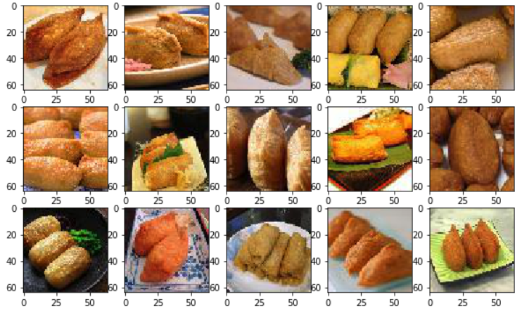 GitHub - GL-Kageyama/SushiDataSet_ver2 · GitHub