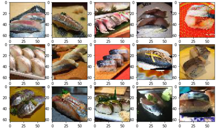 GitHub - GL-Kageyama/SushiDataSet_ver2 · GitHub