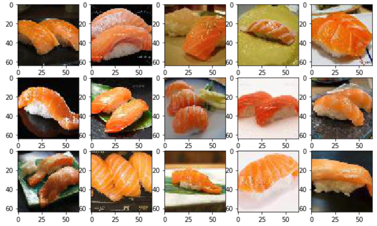 GitHub - GL-Kageyama/SushiDataSet_ver2 · GitHub