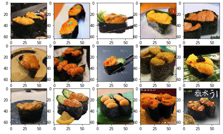 GitHub - GL-Kageyama/SushiDataSet_ver2 · GitHub