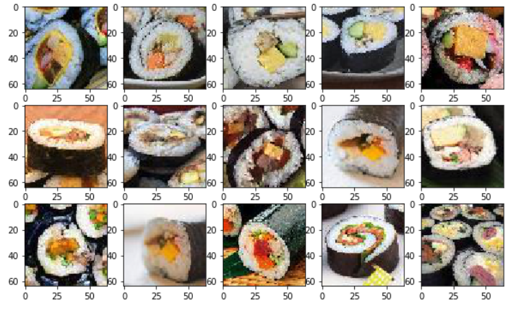 GitHub - GL-Kageyama/SushiDataSet_ver2 · GitHub