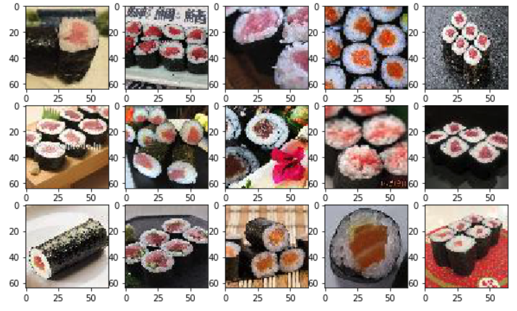 GitHub - GL-Kageyama/SushiDataSet_ver2 · GitHub
