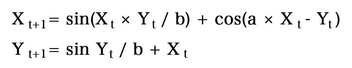 GitHub - GL-Kageyama/StrangeAttractor_ProgramSet · GitHub